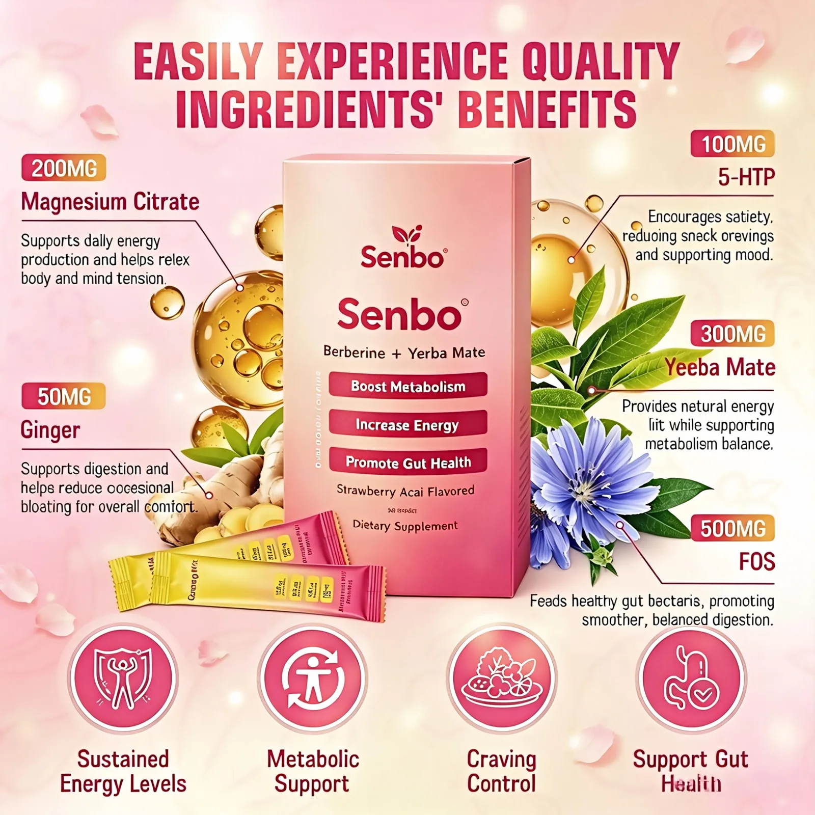 Ingredient Guide