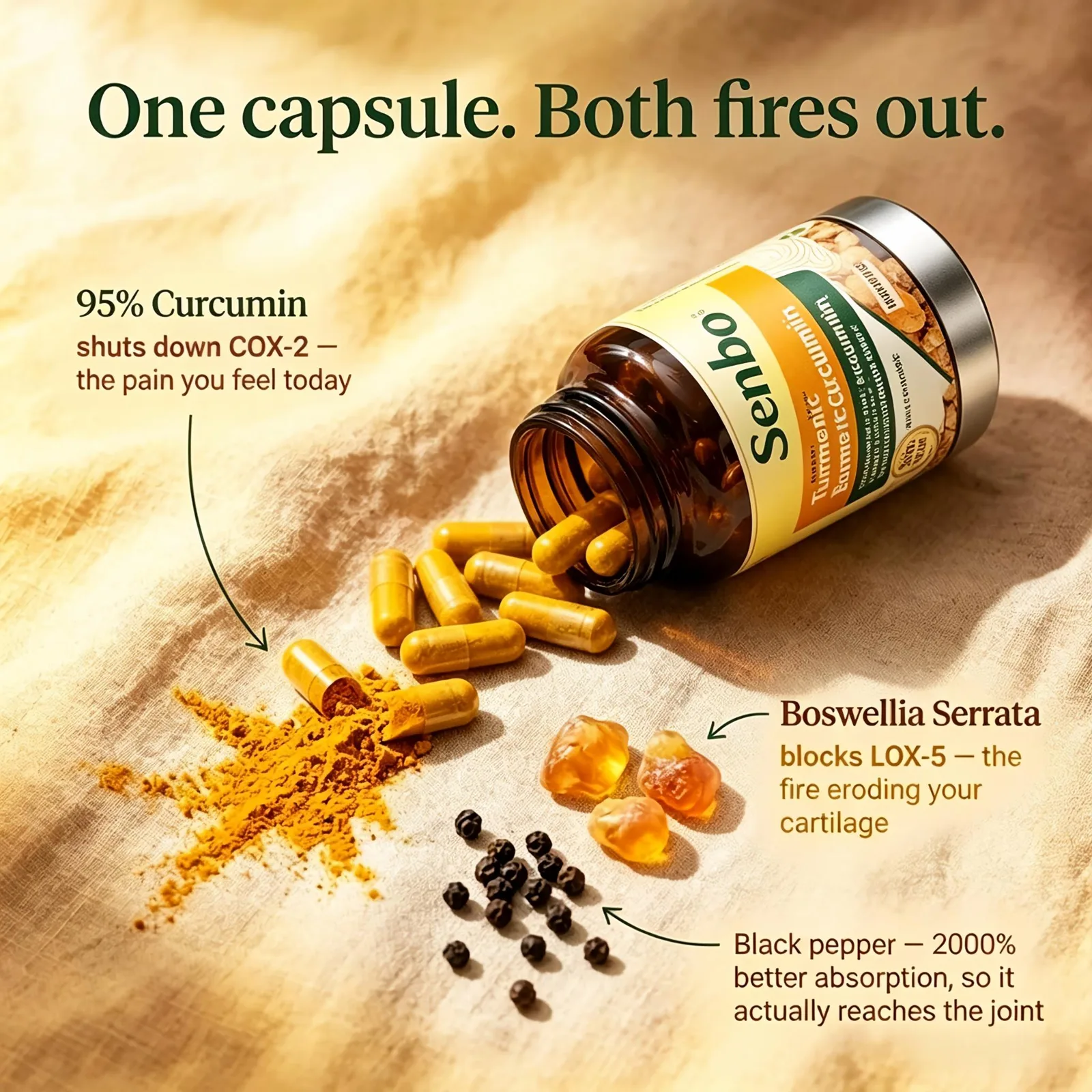 Ingredient Analysis